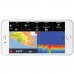 Эхолот Lowrance FishHunter Pro