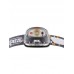 Фонарь Petzl Tikka Plus 2 mystic grey