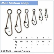 Карабин Cannelle 250N №4 10шт