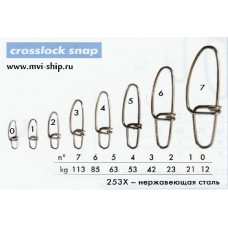 Карабин Cannelle 253X №3 10шт