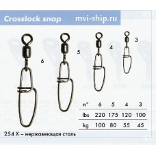 Карабин Cannelle 254X №5 10шт