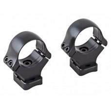 Кронштейн Mak Sako 75 на 30мм