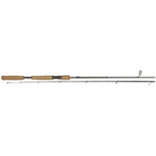 Спиннинг Banax Thunder 1,98м 1,5-7гр